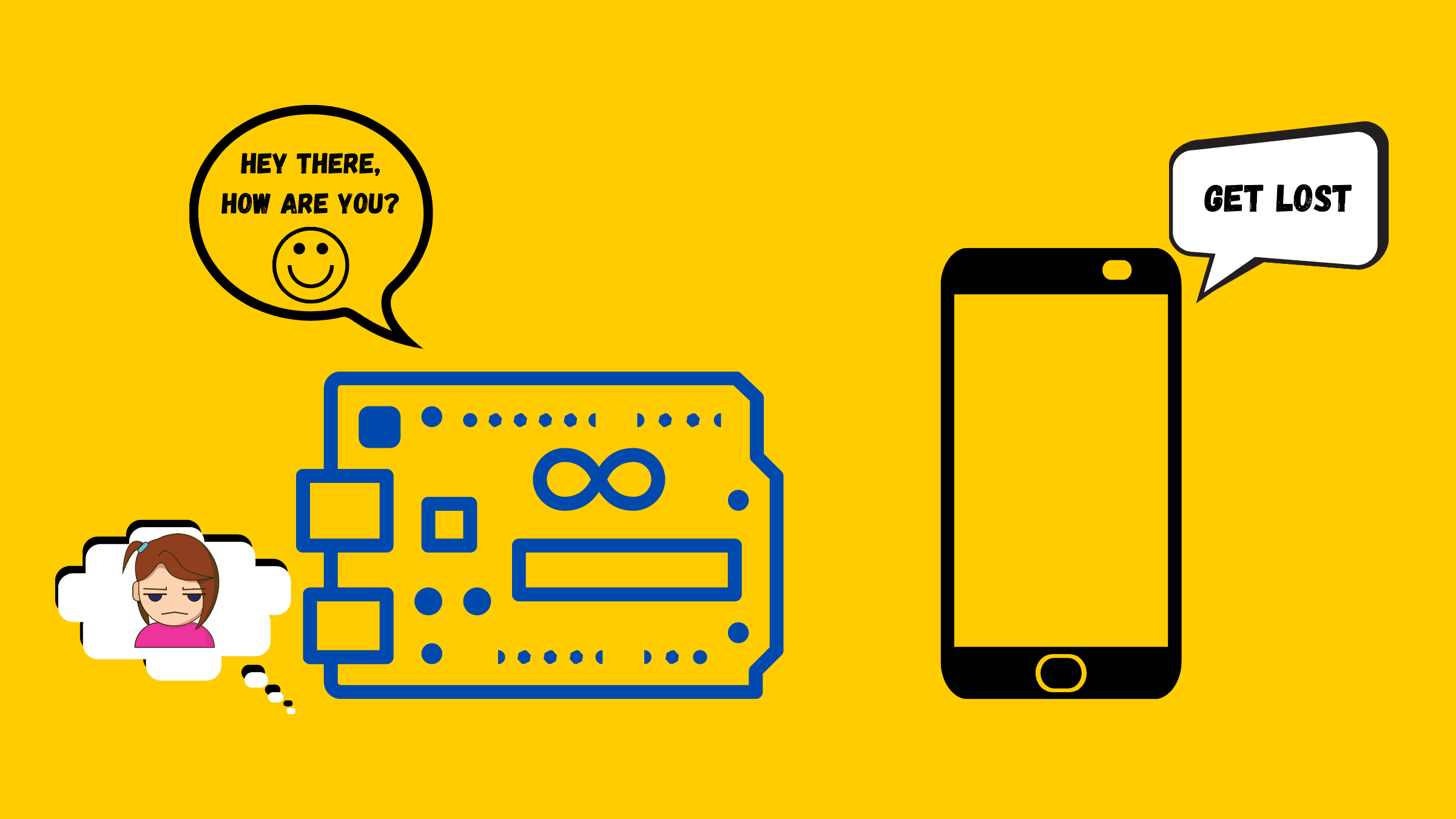 How to Get an Arduino and Your Smartphone to Talk to Each Other